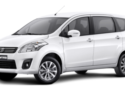 Ertiga