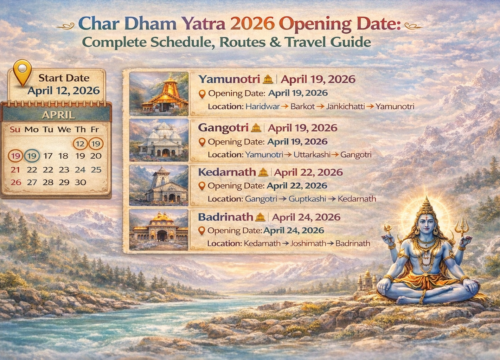 Char Dham Yatra 2026 Opening Date: Complete Schedule, Routes & Travel Guide