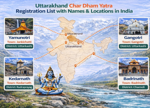 Uttarakhand char dham yatra registration List with Names & Locations in India